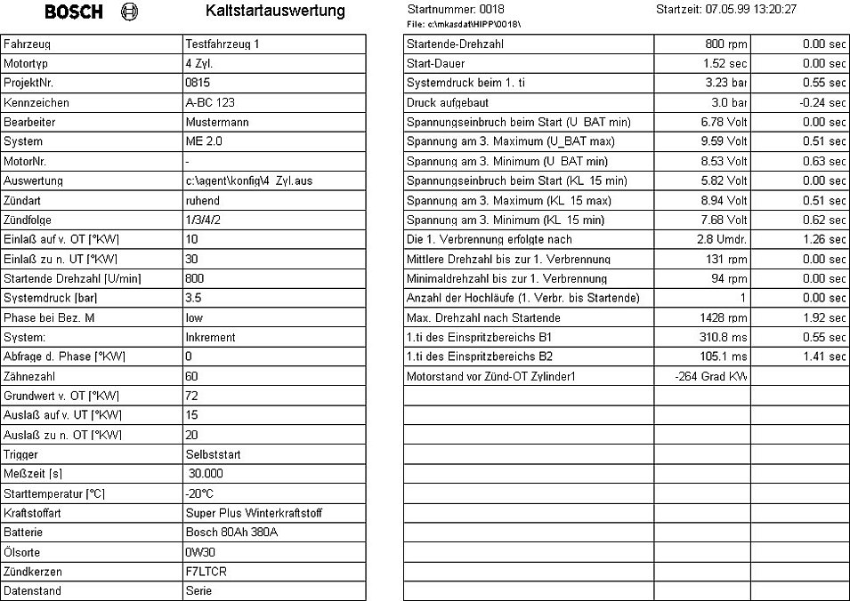 MKAS Messwerttabelle